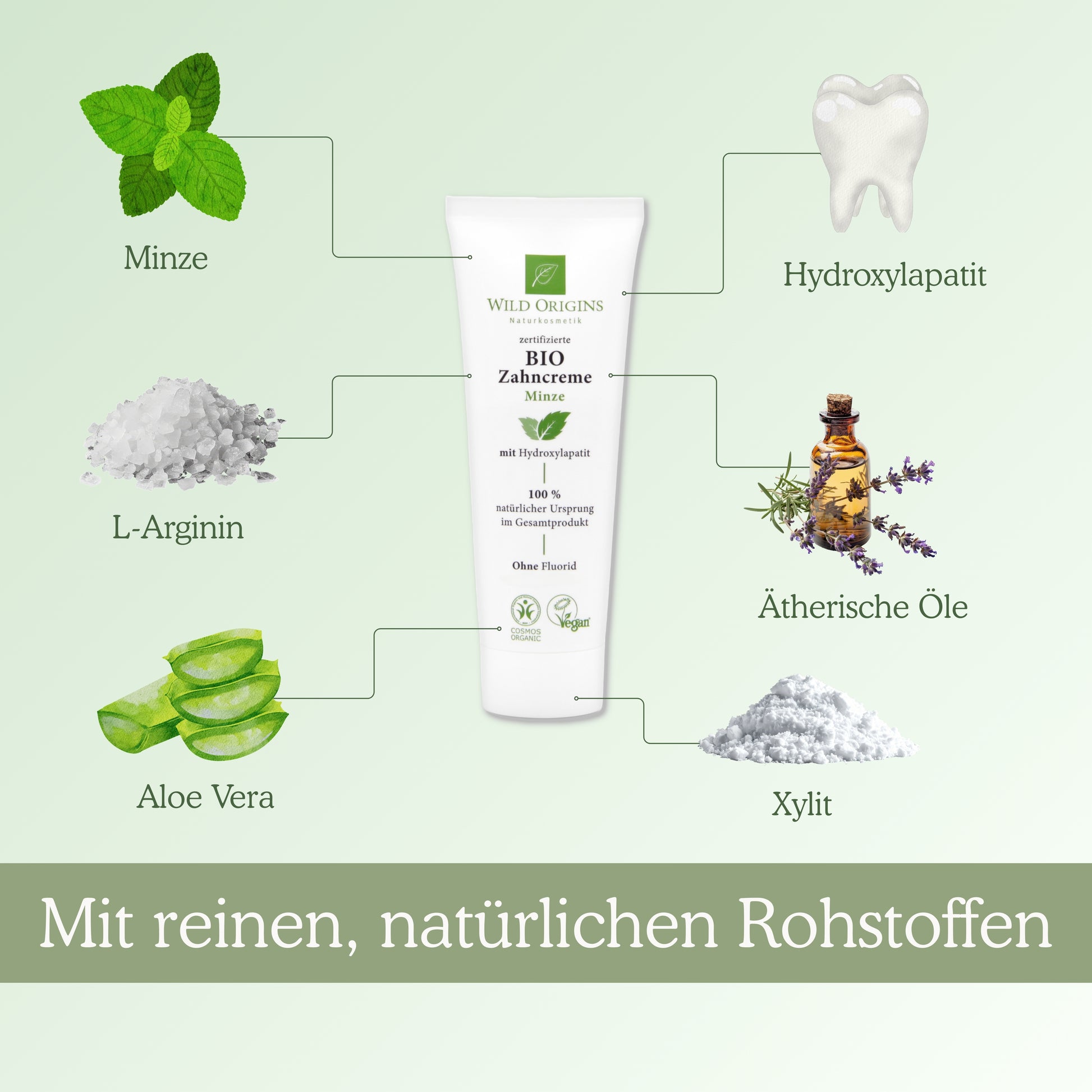 Vorteilsset: Zahncreme & Zahngel - Wild Origins